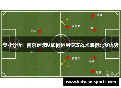 专业分析：南京足球队如何运用快攻战术取得比赛优势